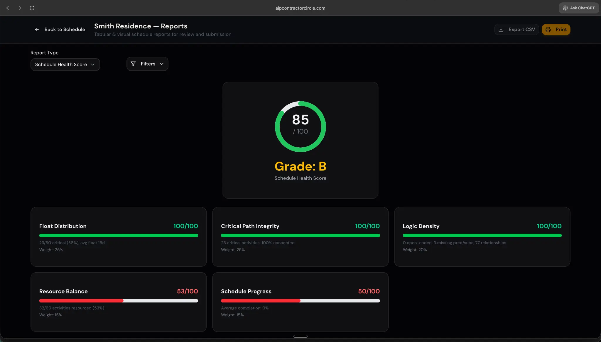 Schedule Health Score — automated schedule quality assessment with grading